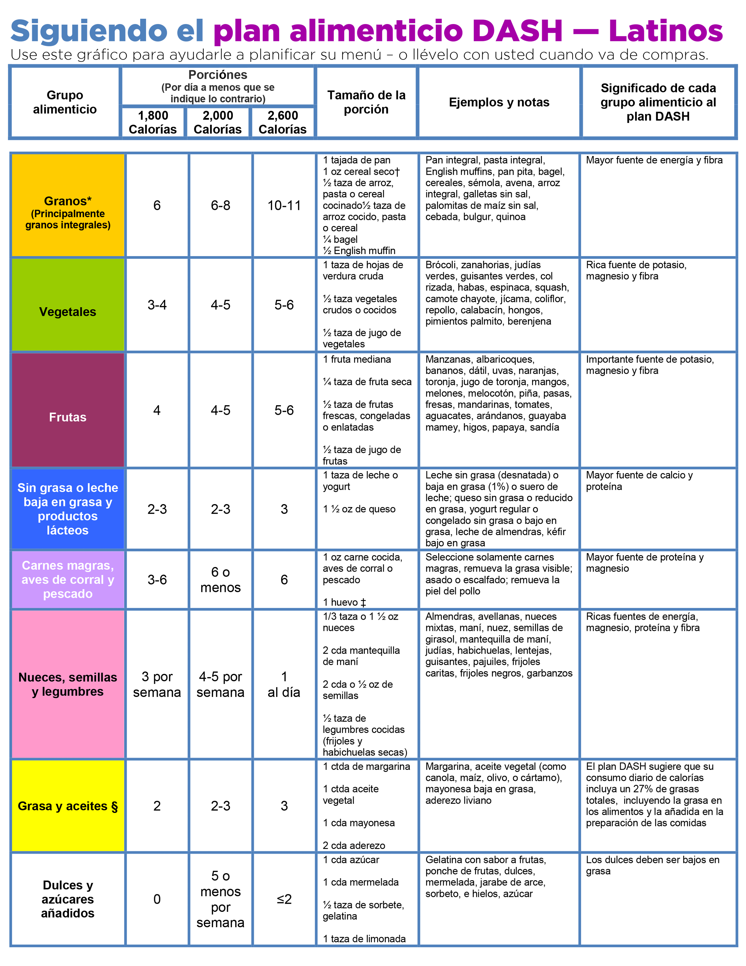 1800 calorie meal plan pdf spanish